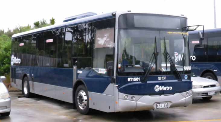 Ritchies BCI Citirider RT1501